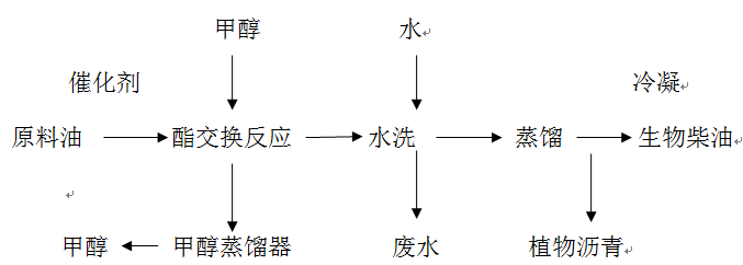 微（wēi）信截圖_20200114161356